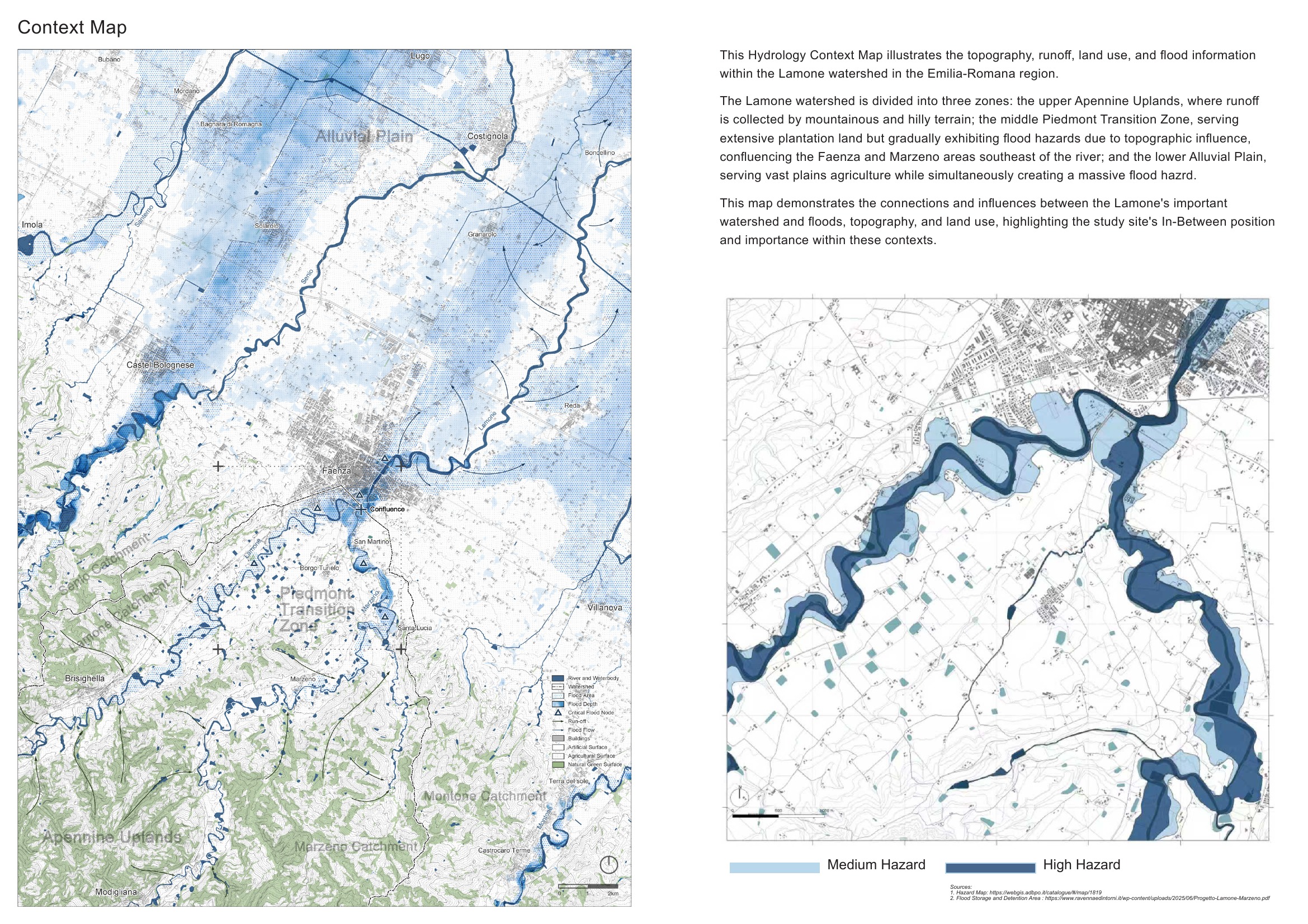 The Breathing River — project board 2 of 13