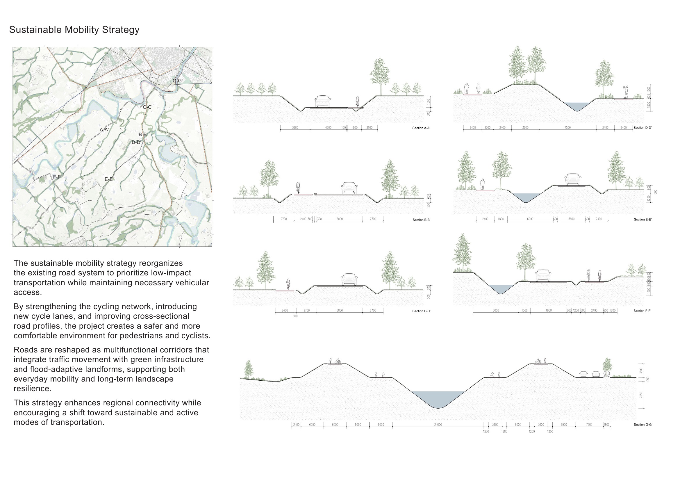 The Breathing River — project board 6 of 13