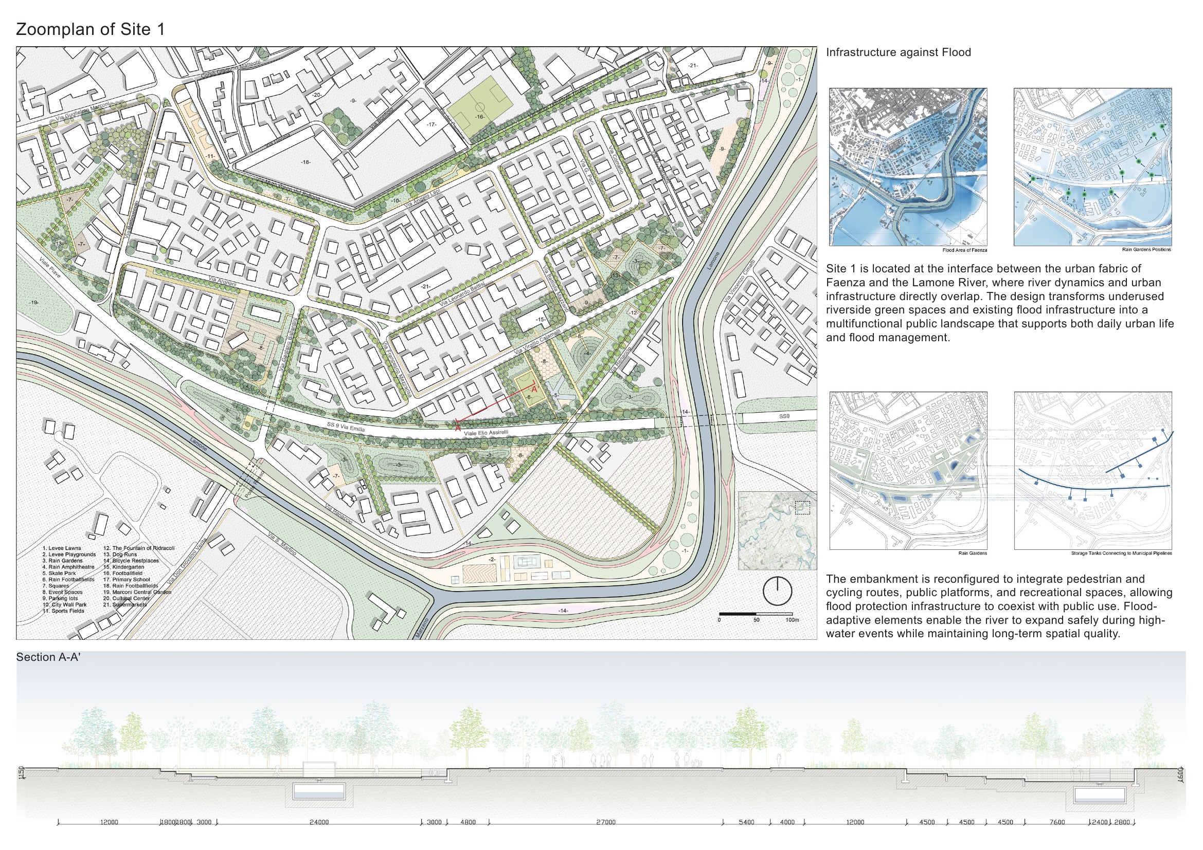 The Breathing River — project board 9 of 13