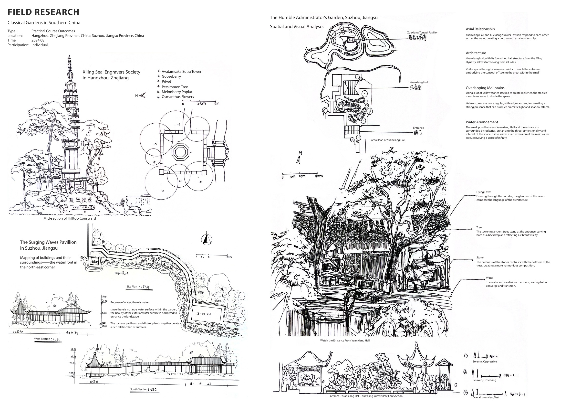Drawn from Everyday Life — project board 2 of 2